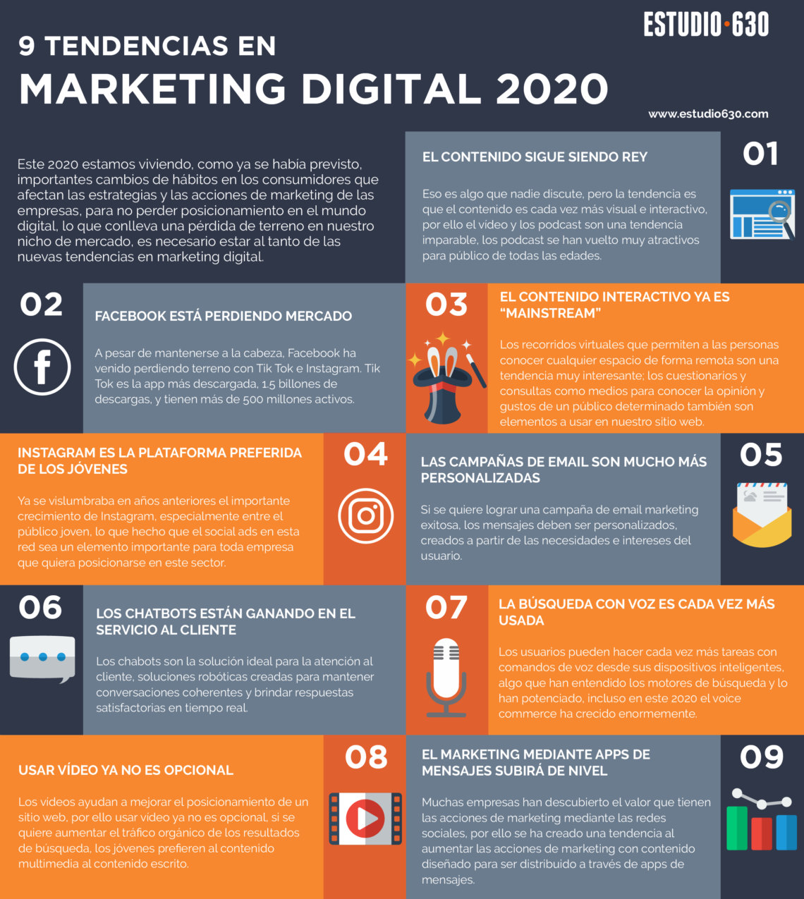 9 Tendencias En Marketing Digital 2020 URGENTES (Infografía)