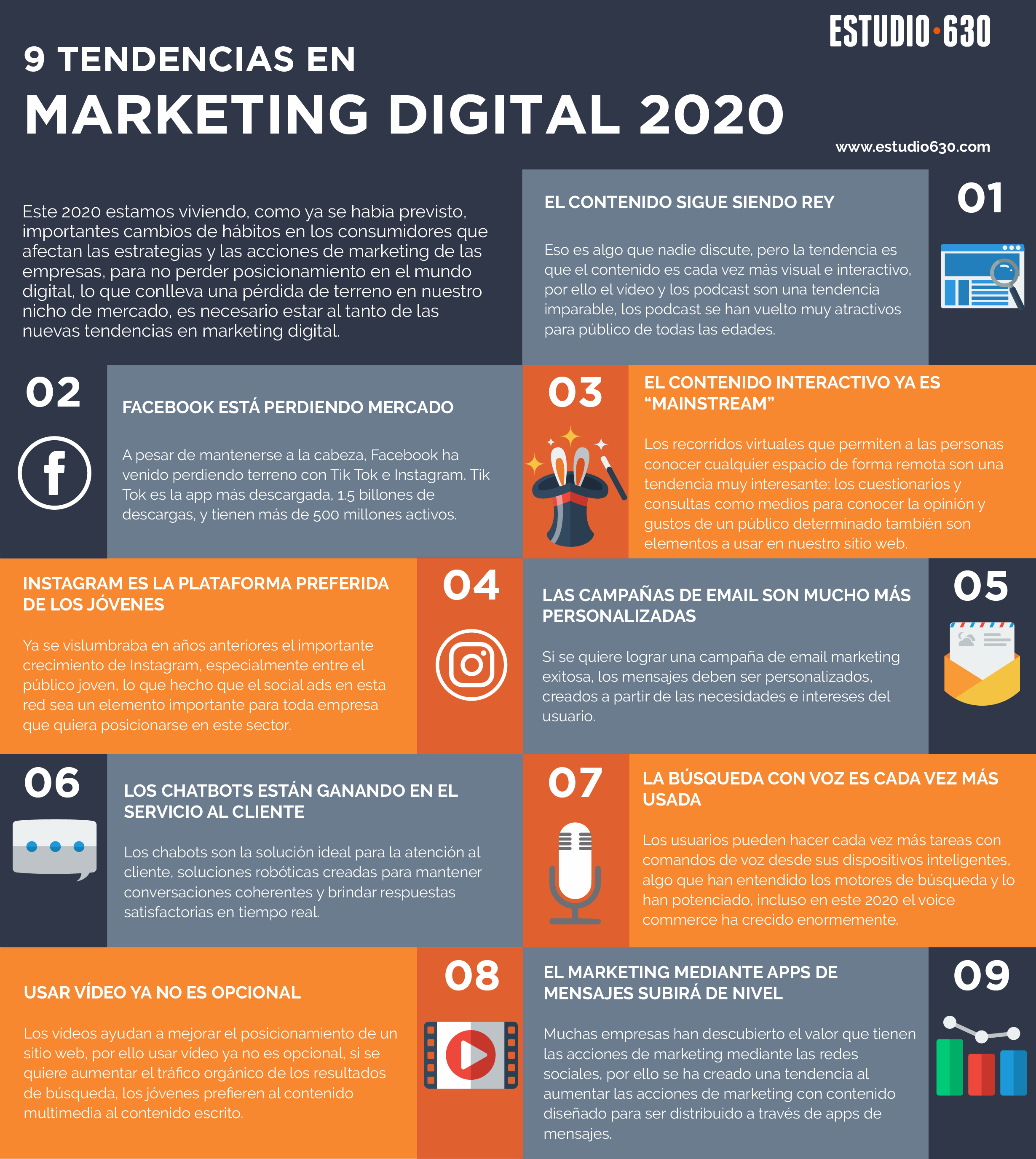 9 tendencias en Marketing Digital 2020 URGENTES (Infografía)