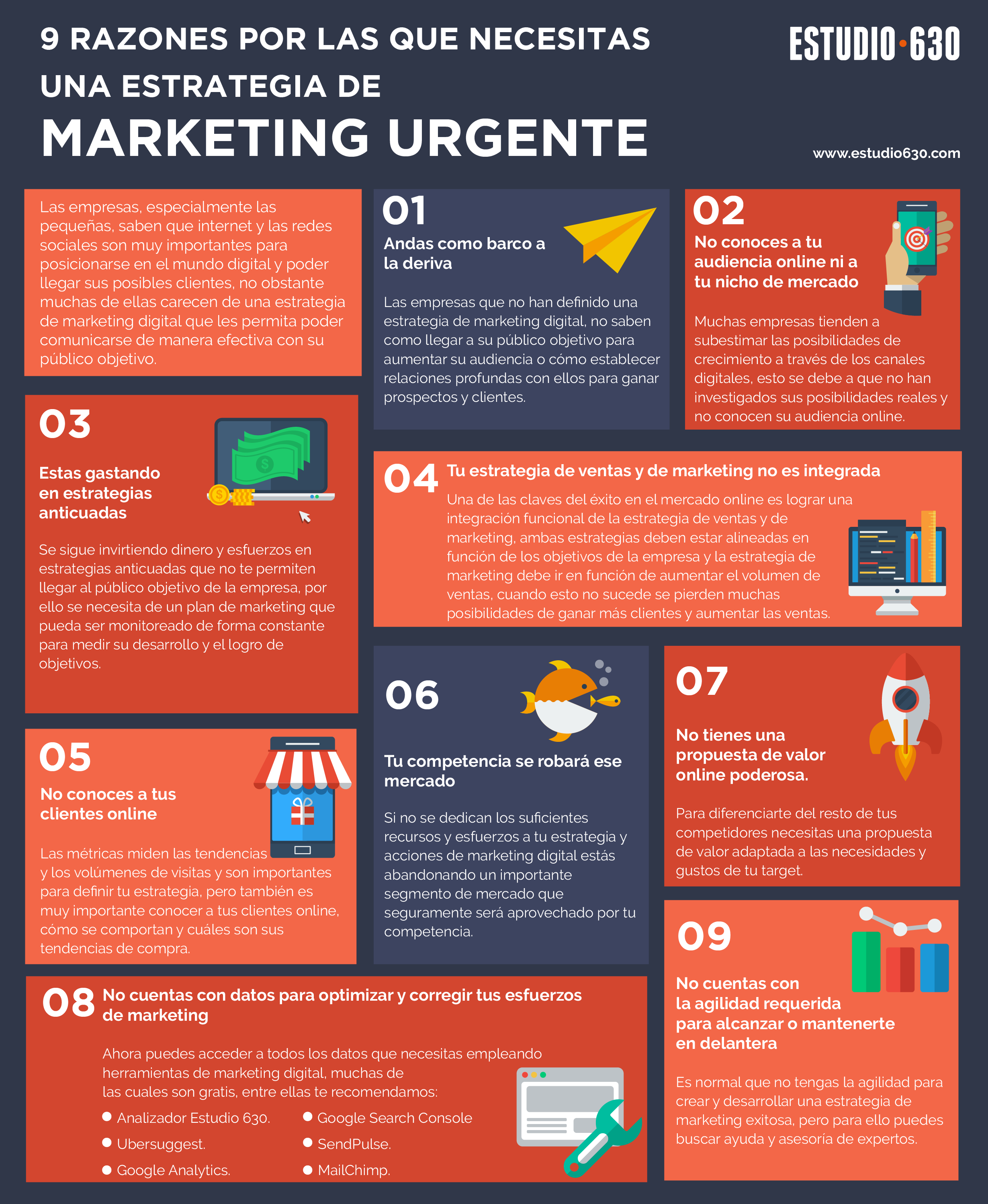 necesitas una estrategia de marketing urgente - necesitas una estrategia de marketing urgente - 9 razones por las que necesitas una estrategia de marketing urgente (infografía)