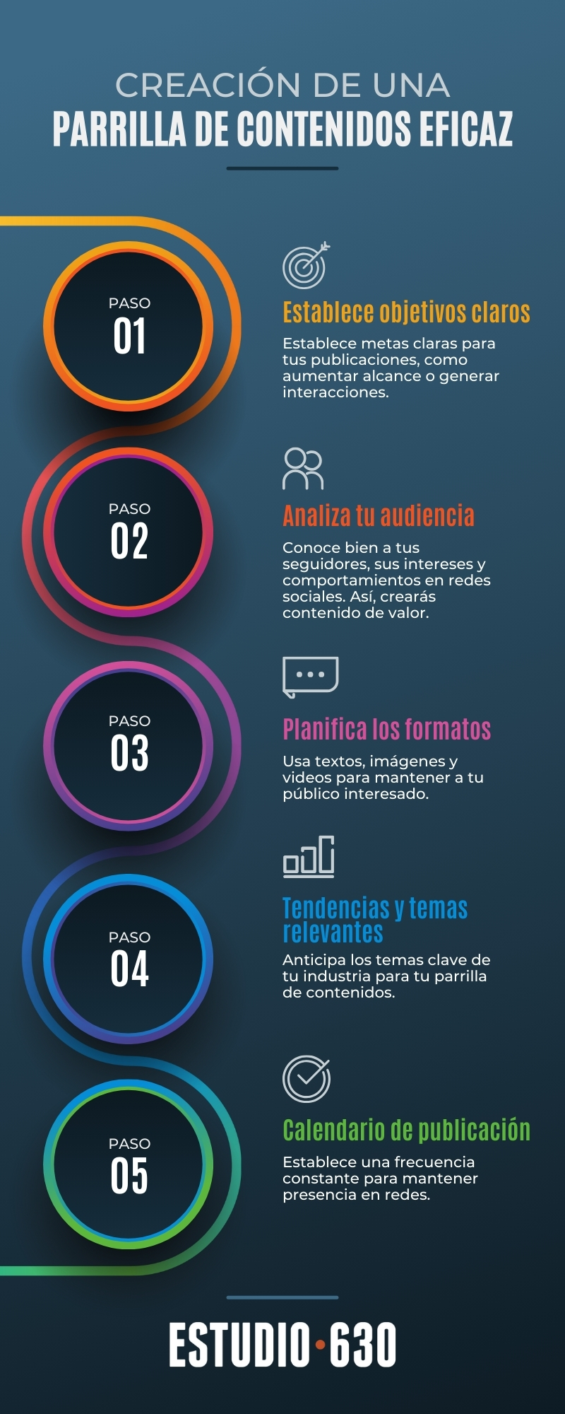 redes sociales - CREACION DE - Estrategias de contenido en redes sociales para aumentar la participación (Infografía)