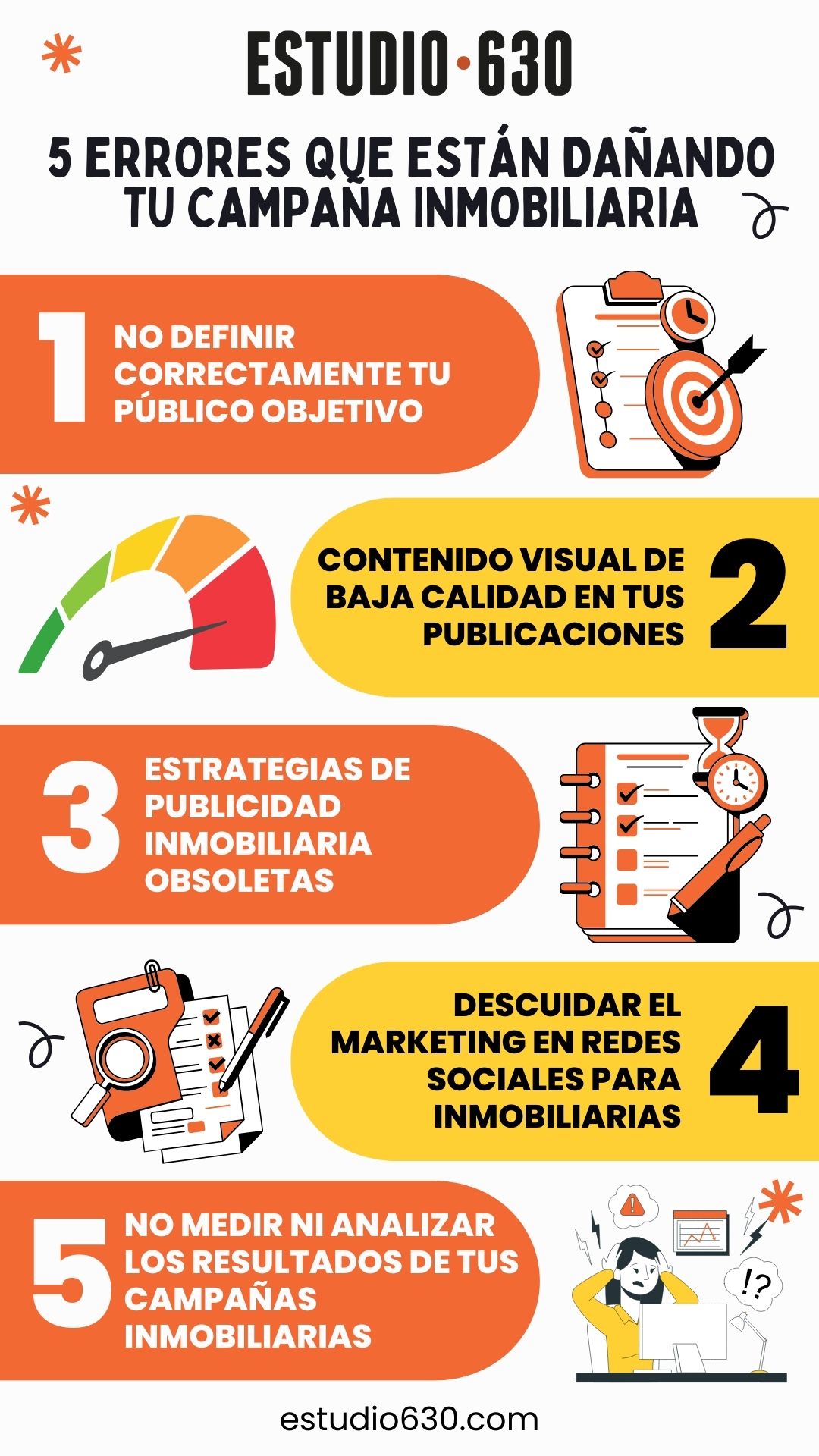 marketing - 5 errores que estan matando tu campana inmobiliaria - 5 errores que están dañando tu campaña inmobiliaria (y cómo evitarlos gracias al marketing)