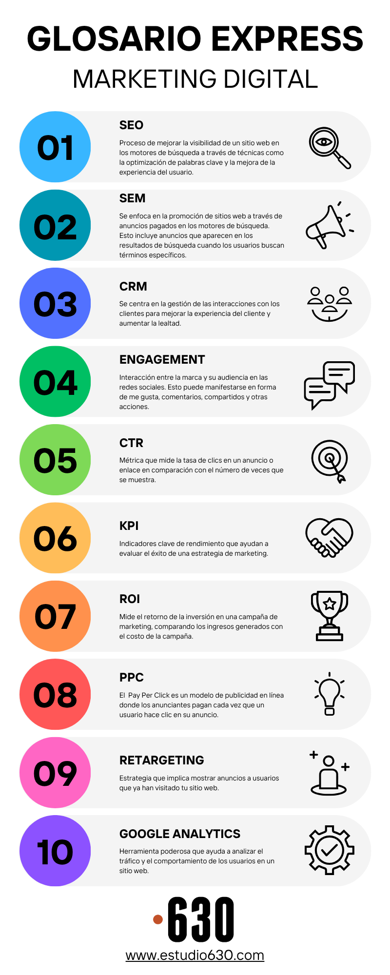 marketing - GLOSARIO - Glosario express de marketing digital